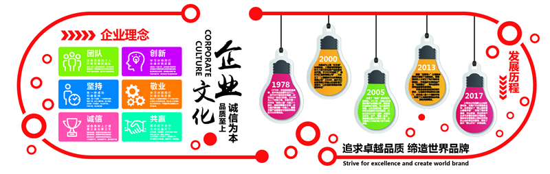 公司簡(jiǎn)介 公司簡(jiǎn)介